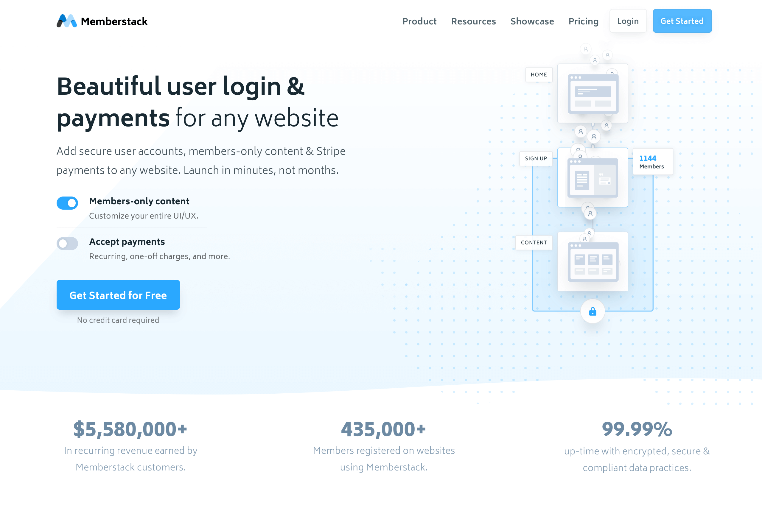 Memberstack - Evently Webflow Template
